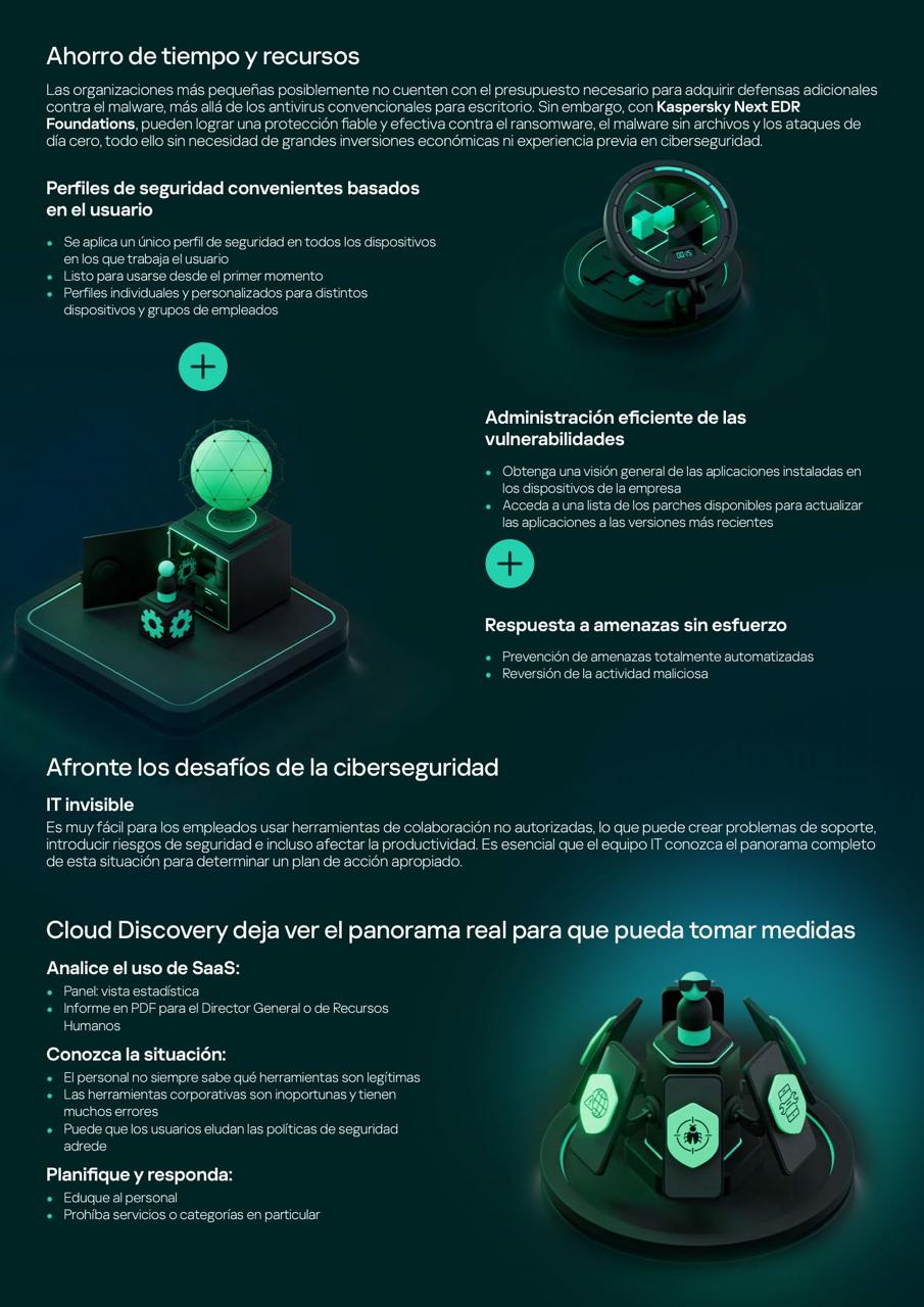 Kaspersky Next EDR Foundations Edición Mexicana. Licencia base 5 user 2 años