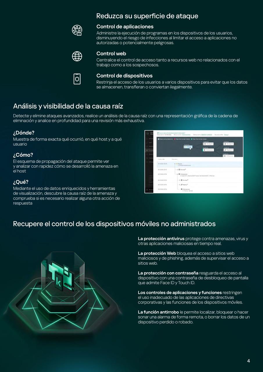Kaspersky Next EDR Foundations Mexican Edition. 25-49 User  Base License
