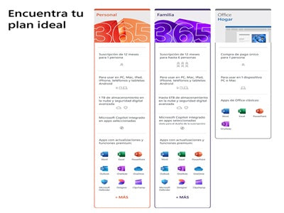 Microsoft 365 Personal 1 año 1 usuario 5 dispositivos ESD