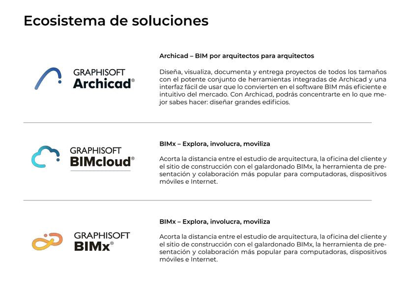 LICENCIA ARCHICAD 28 COLABORATE MENSUAL