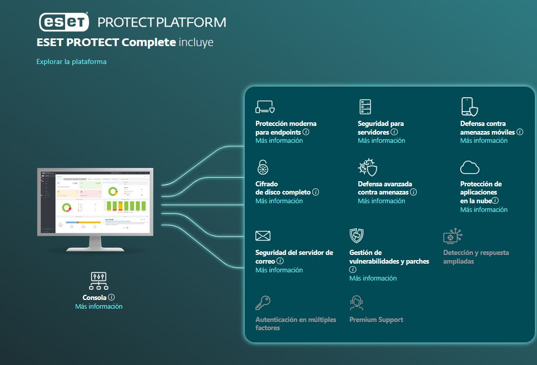 ESET PROTECT complete *compra mínima 11- máximo 25