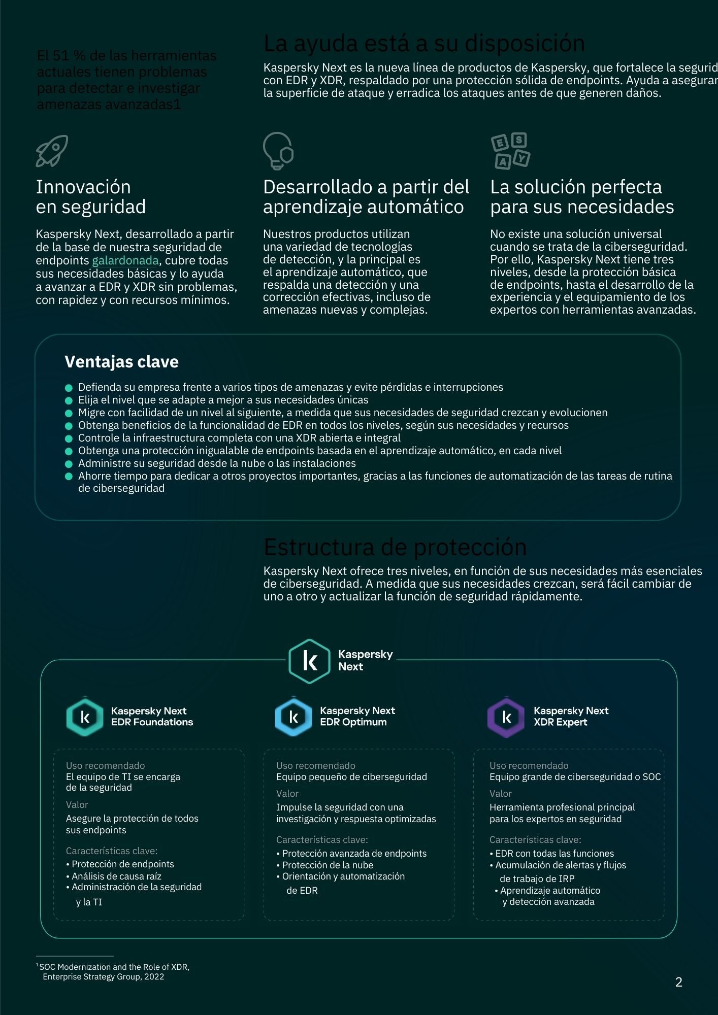 Kaspersky Next EDR Optimum Mexican Edition.