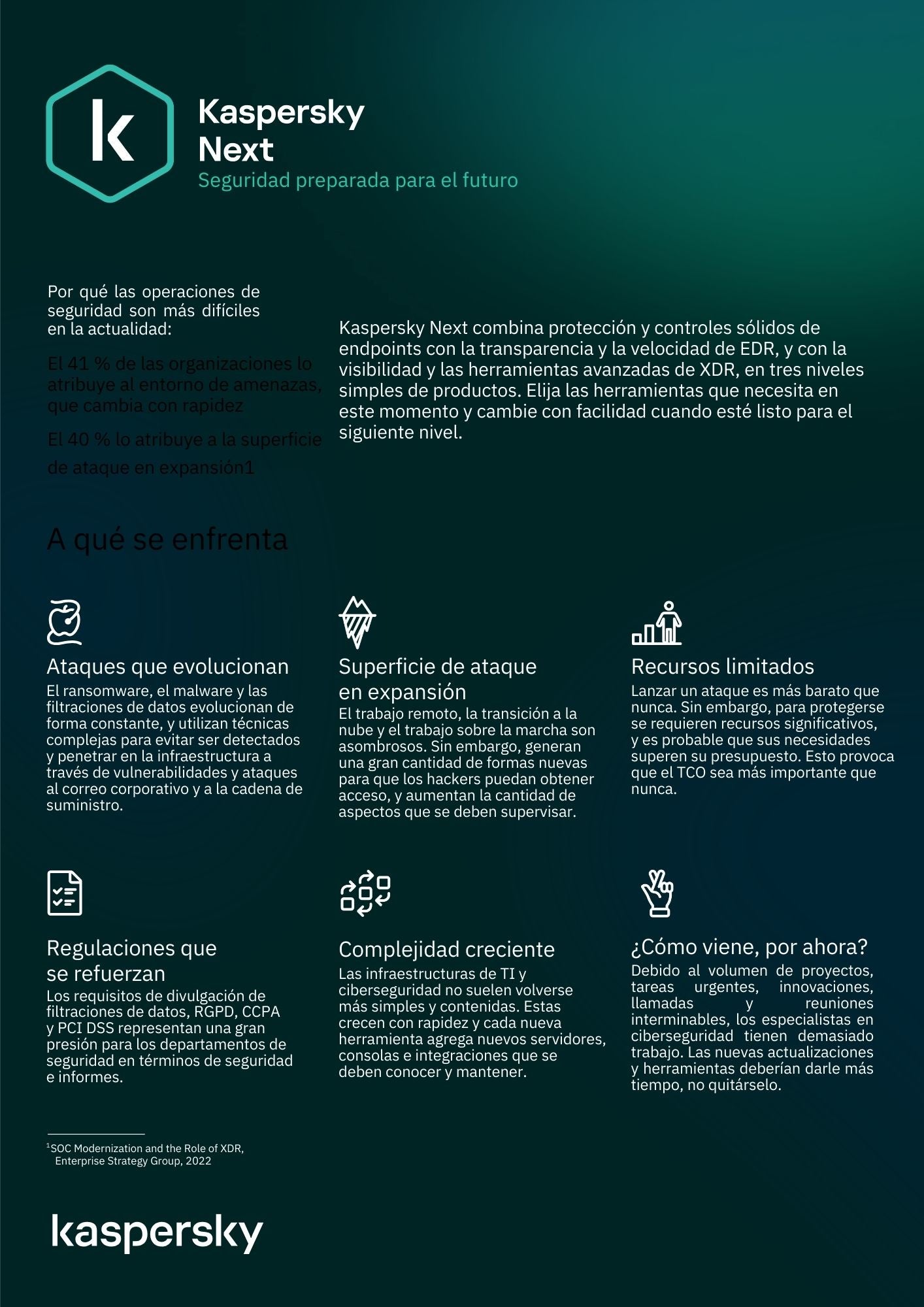 Kaspersky Next EDR Optimum Mexican Edition.