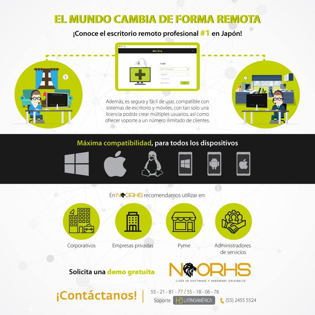 islonline Multisesion - NOORHS Latinoamérica, S.A. de C.V.