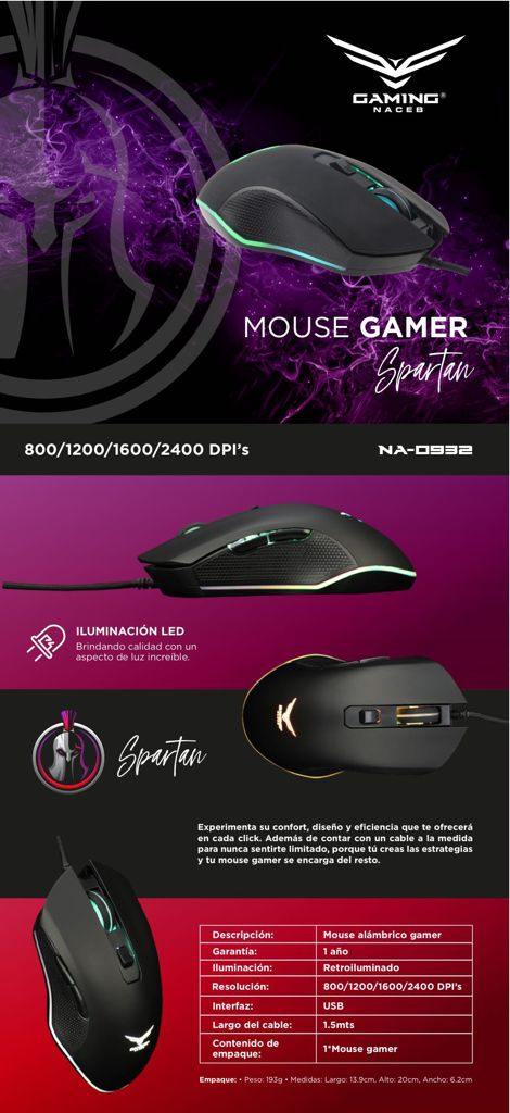 MOUSE GAMERª RETROILUMINADO R2 NA-0932 - NOORHS Latinoamérica, S.A. de C.V.