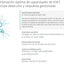 ESET PROTECT MDR