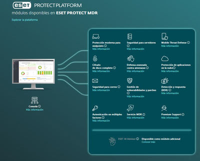 ESET PROTECT MDR