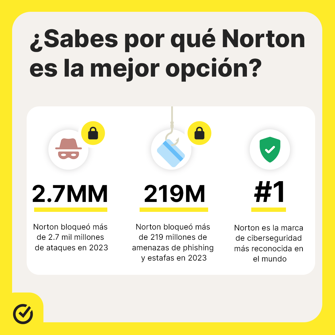 Norton 360 Premium 10 Dispositivos