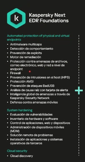 Kaspersky Next EDR Foundations Licencia básica 100 a 149 usuarios(MULTIPLICARLO POR LOS NODOS MINIMO 100)