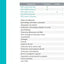 ESET HOME SECURITY Essential 3 Años Antivirus PROMOCION 1L/1USUARIO