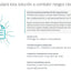 ESET PROTECT complete *compra mínima 11- máximo 25