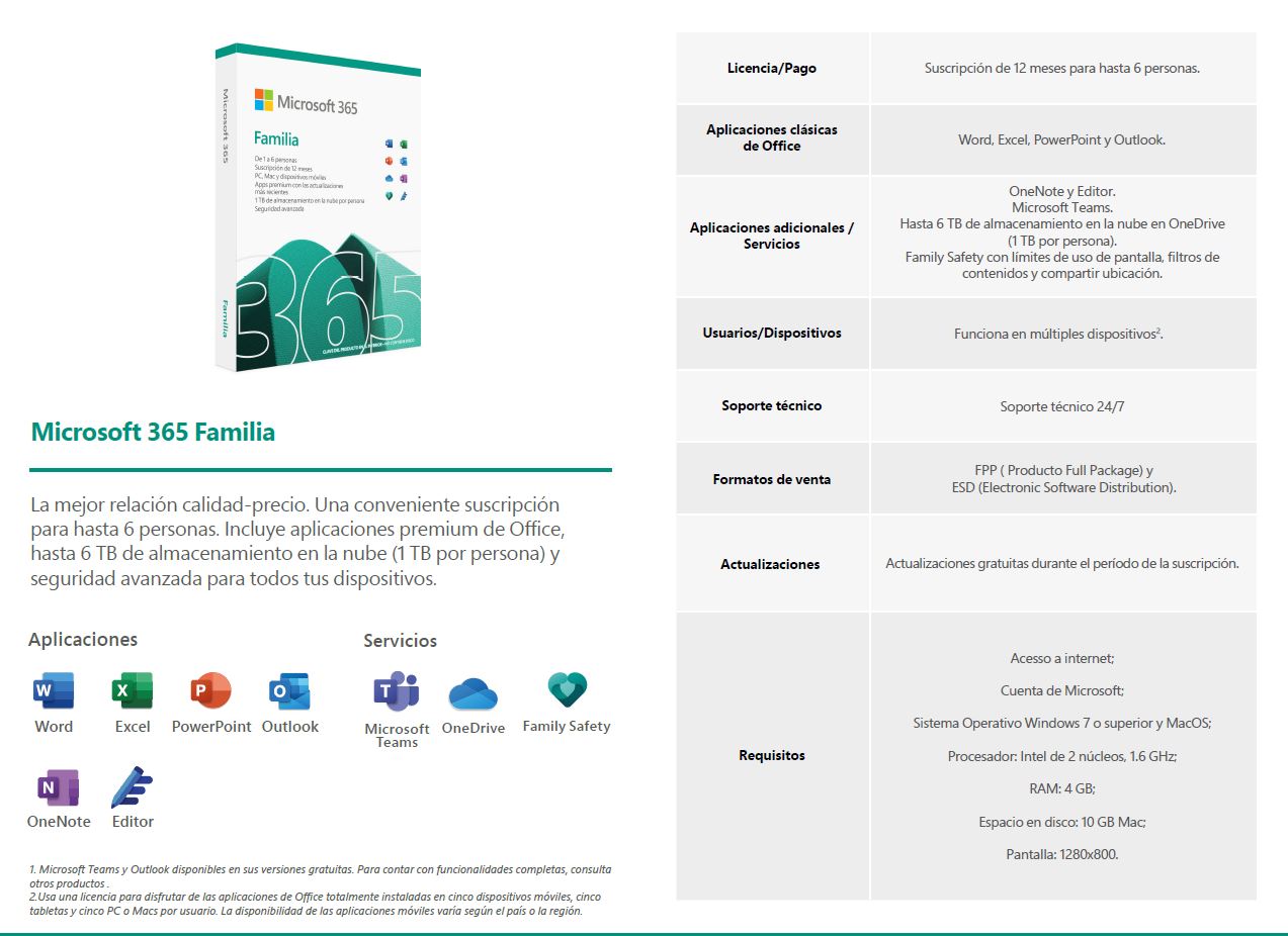 Microsoft 365 Family Licencia de suscripción (1 año)  hasta 6 personas