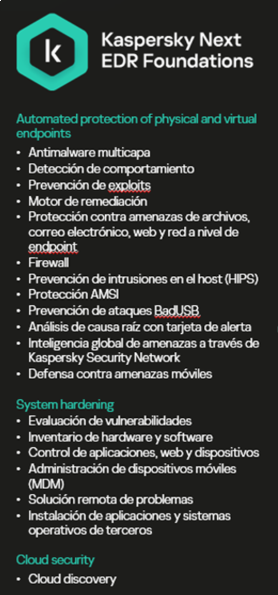 Kaspersky Next EDR Foundations Mexican Edition. 150-249 User