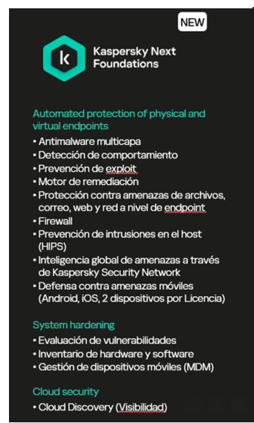 Kaspersky Next Foundations Mexican Edition. 150-249 User 1 year Base License
