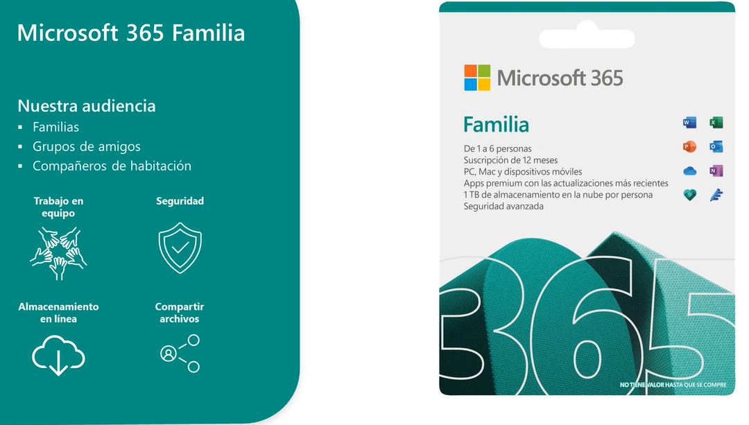 Microsoft 365 Family Licencia de suscripción (1 año) hasta 6 personas ...