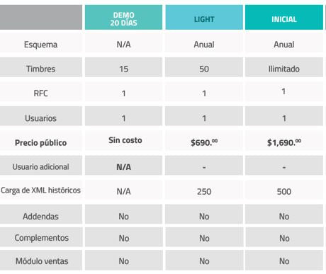 CONTPAQi VENDE
