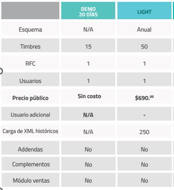 CONTPAQi VENDE