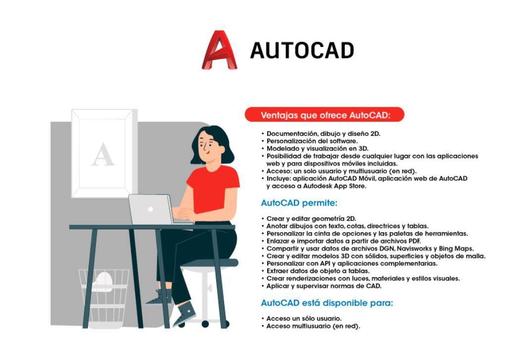 AutoCAD - including specialized toolsets AD Commercial New Single-user ELD 3-Year Subscription - NOORHS Latinoamérica, S.A. de C.V.